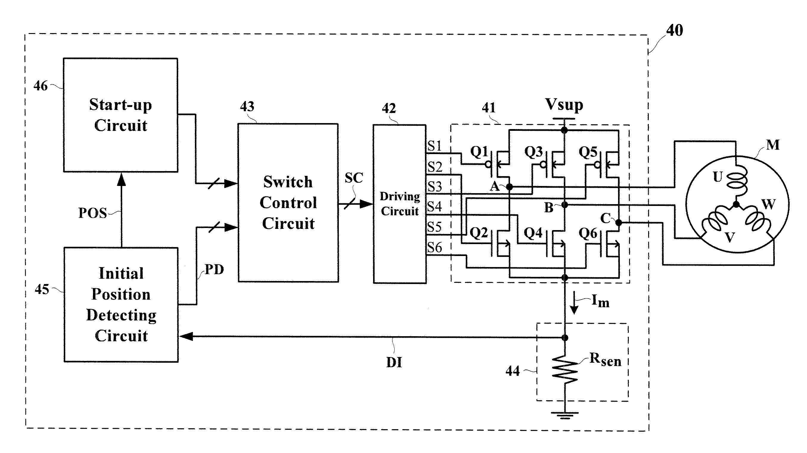 Sensorless start-up method for driving a brushless DC motor