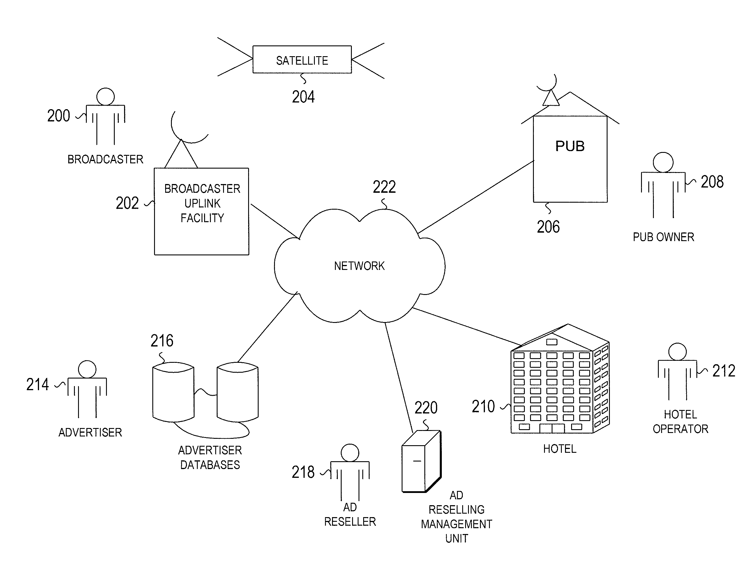 Video Detection and Insertion