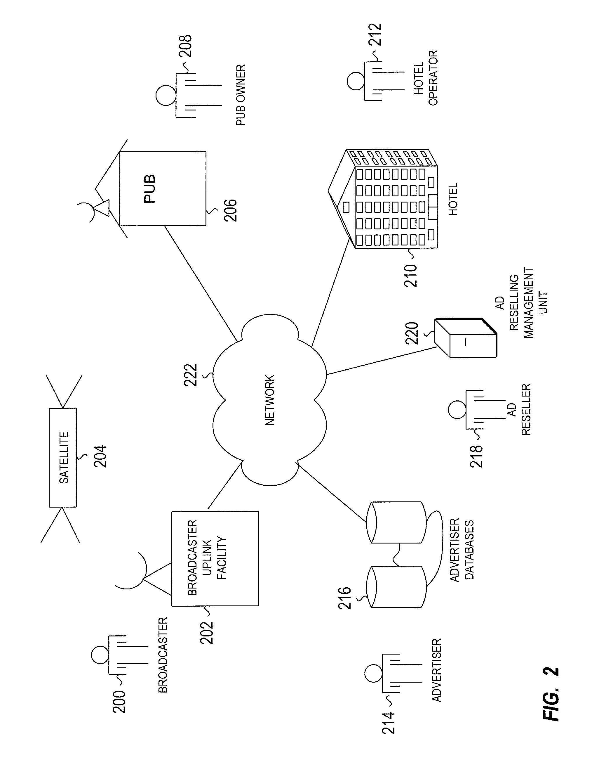 Video Detection and Insertion