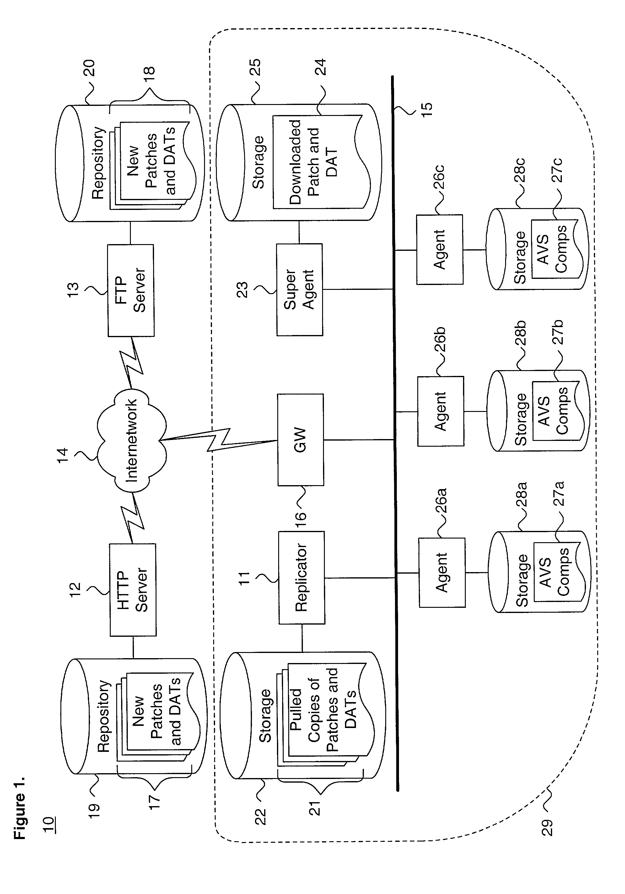 System and method for providing automated low bandwidth updates of computer anti-virus application components