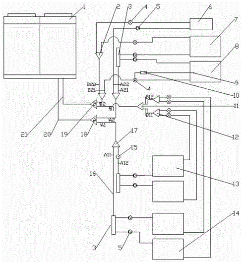 Machine room air conditioner control system and method based on multi-connected air conditioner