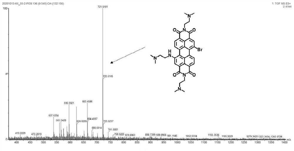 Preparation method of nucleolus targeting photo-thermal reagent based on perylene bisimide and application thereof