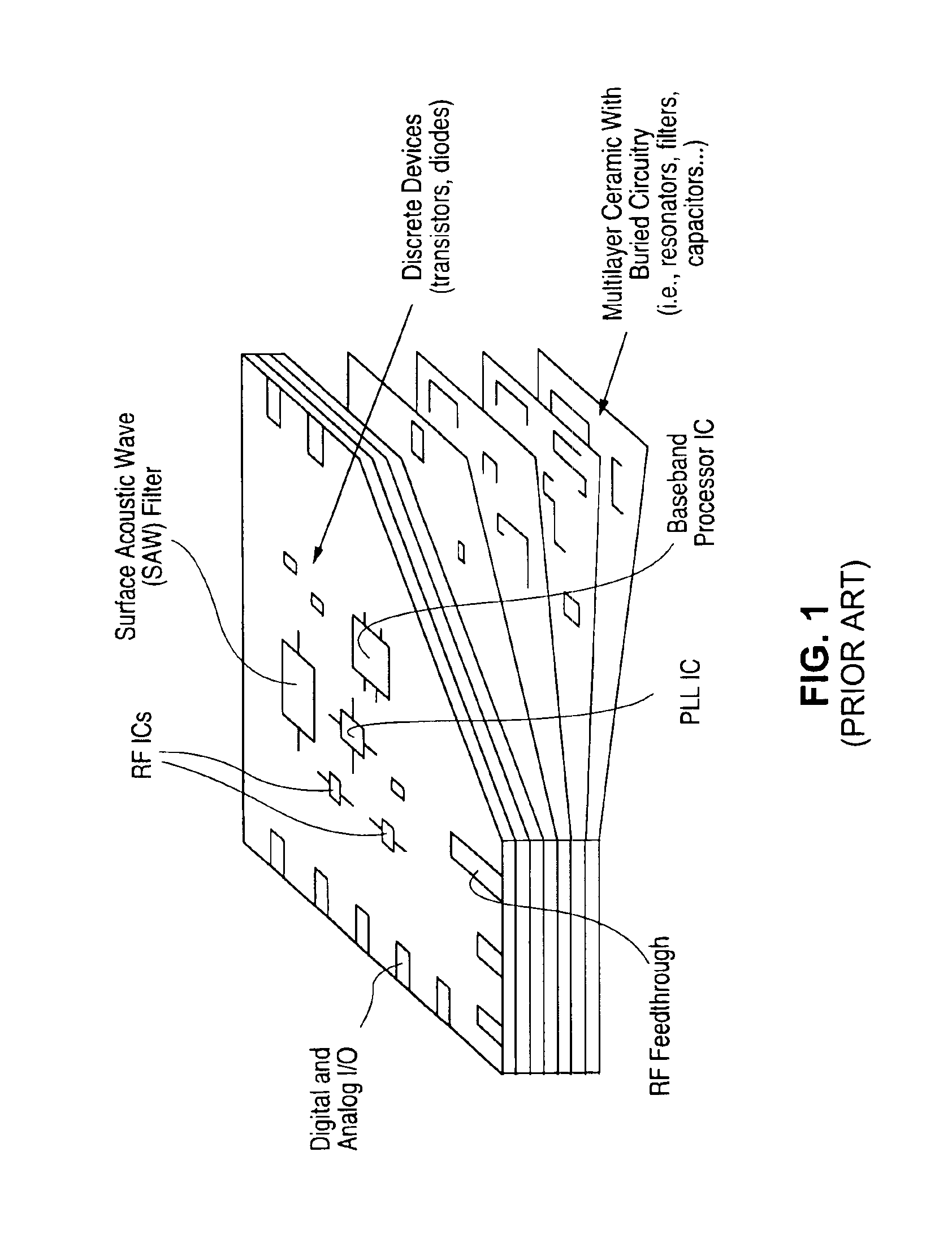 Buried self-resonant bypass capacitors within multilayered low temperature co-fired ceramic (LTCC) substrate