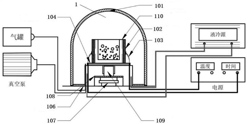 An Ultrasonic Vibration Assisted Vacuum Micro Evaporation Plating Equipment