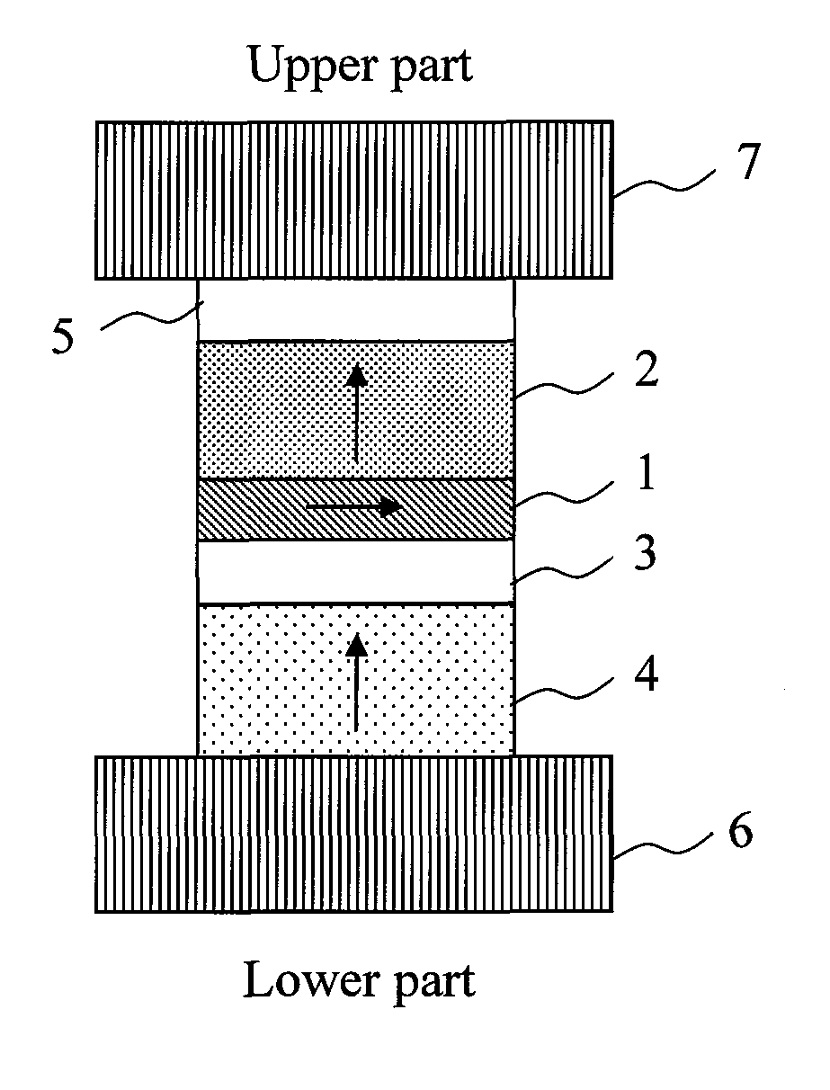 Spin torque oscillator and magnetic recording head and magnetic recording device mounted with the spin torque oscillator