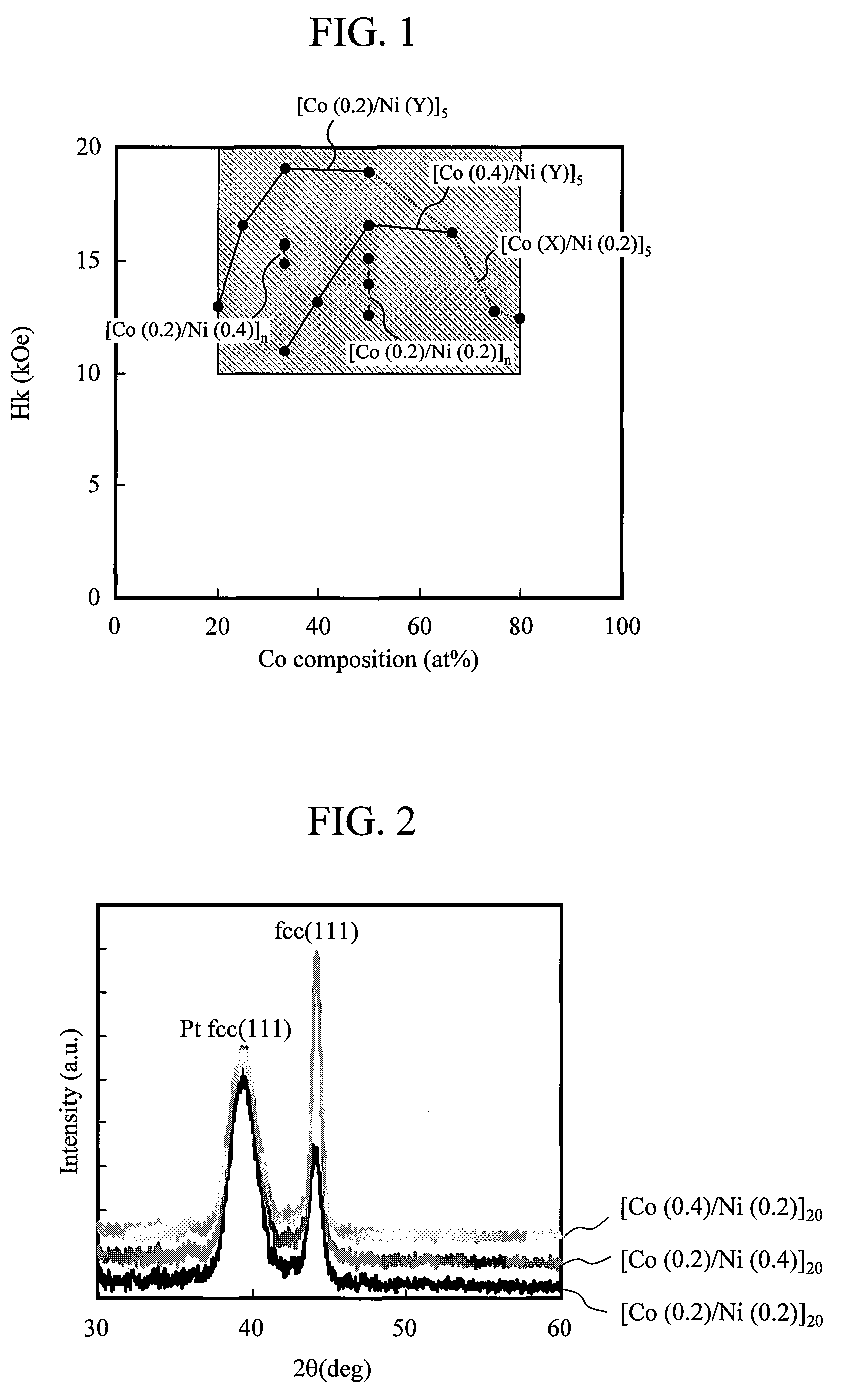 Spin torque oscillator and magnetic recording head and magnetic recording device mounted with the spin torque oscillator