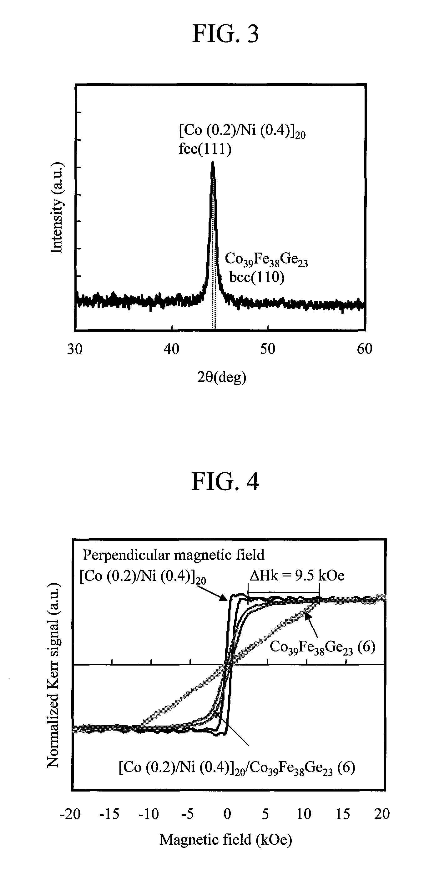 Spin torque oscillator and magnetic recording head and magnetic recording device mounted with the spin torque oscillator