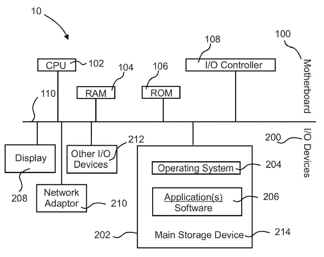 Digital multi-dimensional image photon platform system and methods of use