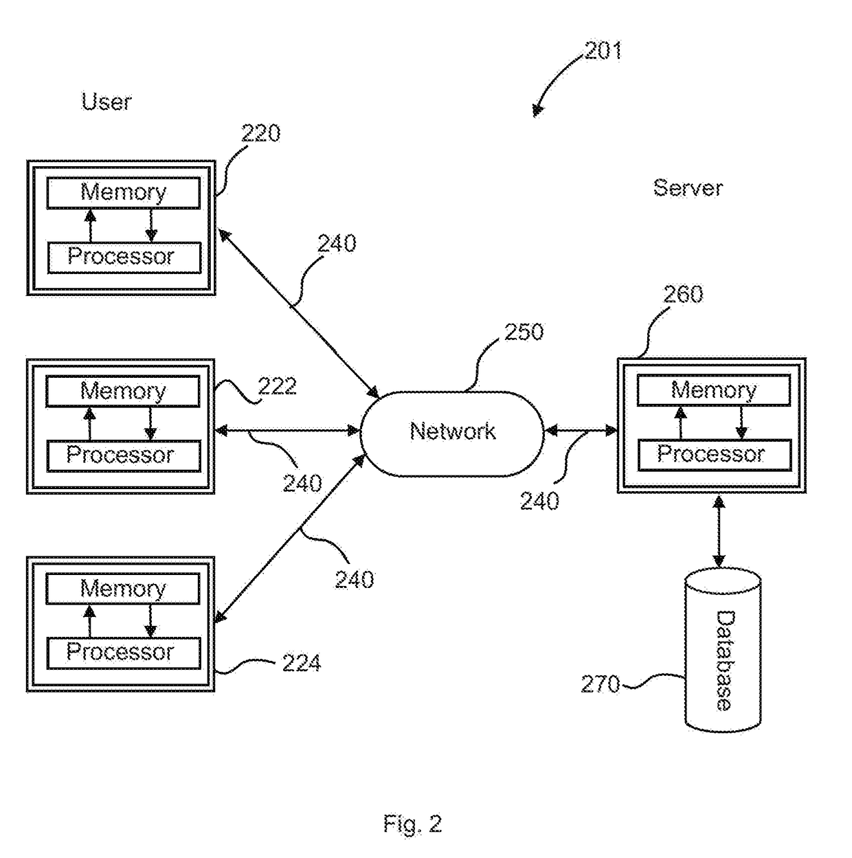 Digital multi-dimensional image photon platform system and methods of use