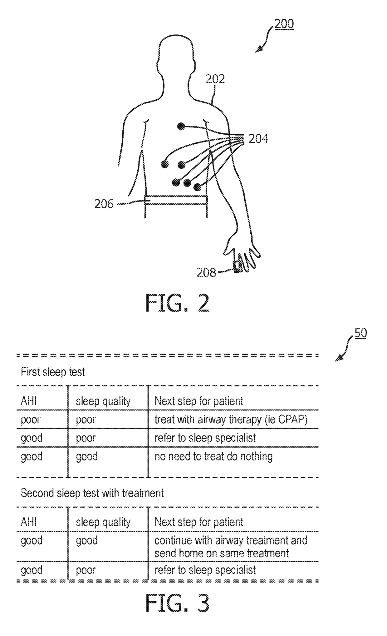 Sleep quality and apnea hypopnea index monitoring sytem