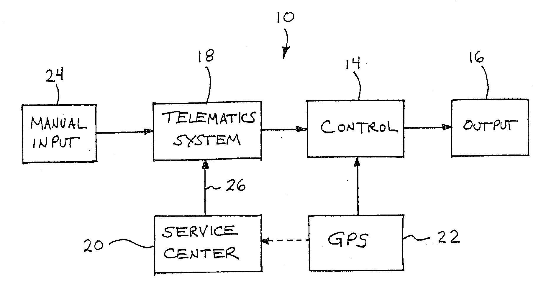 Navigational mirror system for a vehicle