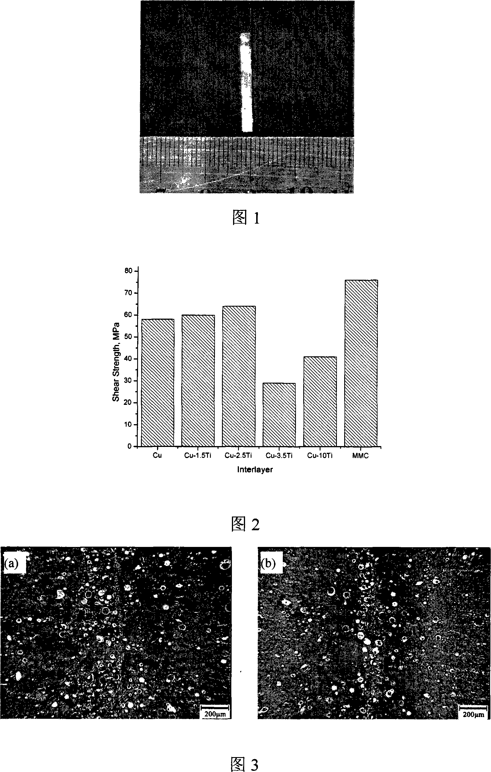 Active transition liquid phase diffusion welding technique of metal-matrix composite material