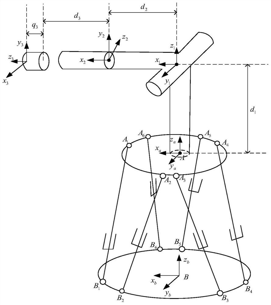 Kinematic solution method of active wave compensation system based on hybrid mechanism