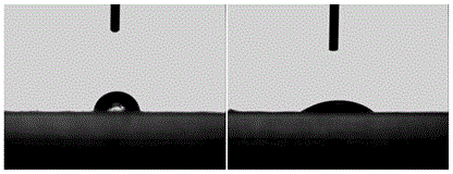 A kind of PVDF membrane with antifouling performance and preparation method thereof