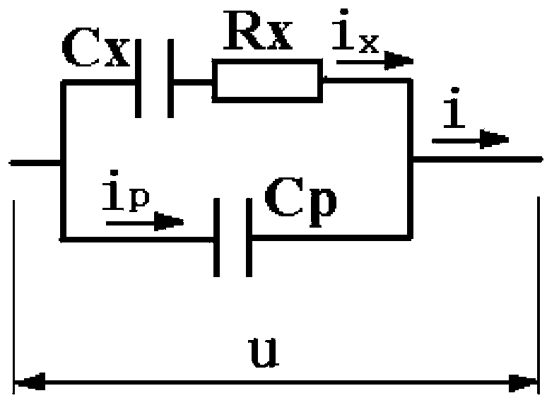 Method for measuring solution conductivity of closed decoupled capacitance-resistance network excited by triangular wave