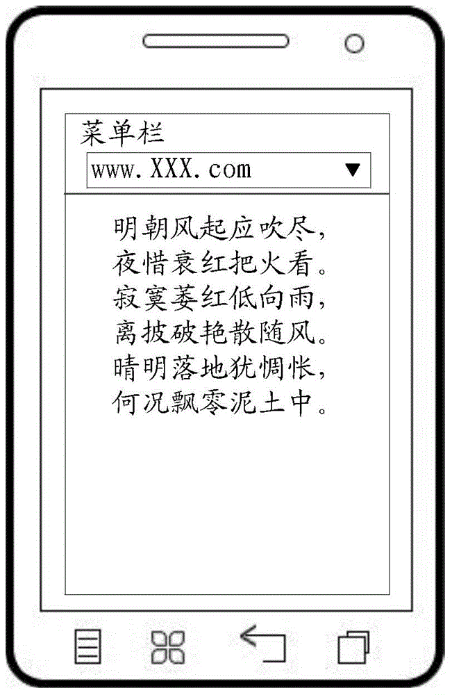 Display method and electronic equipment