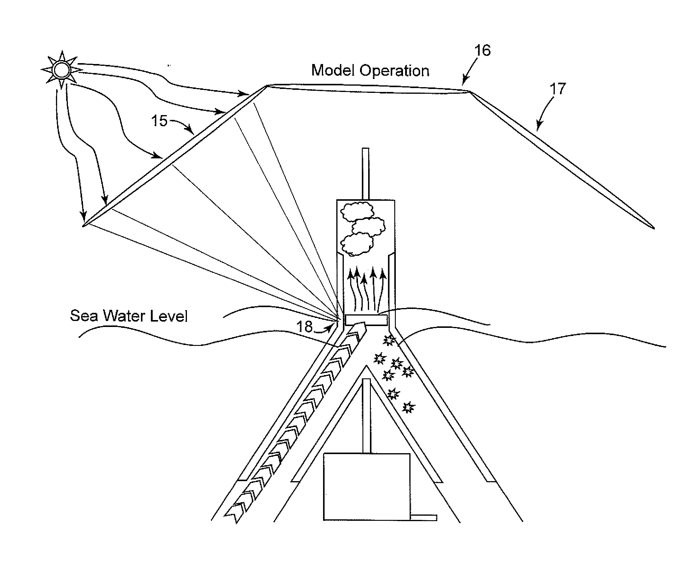 Apparatus for distillation of water and methods for using same