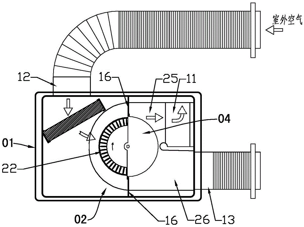 Ventilation device with fresh air function