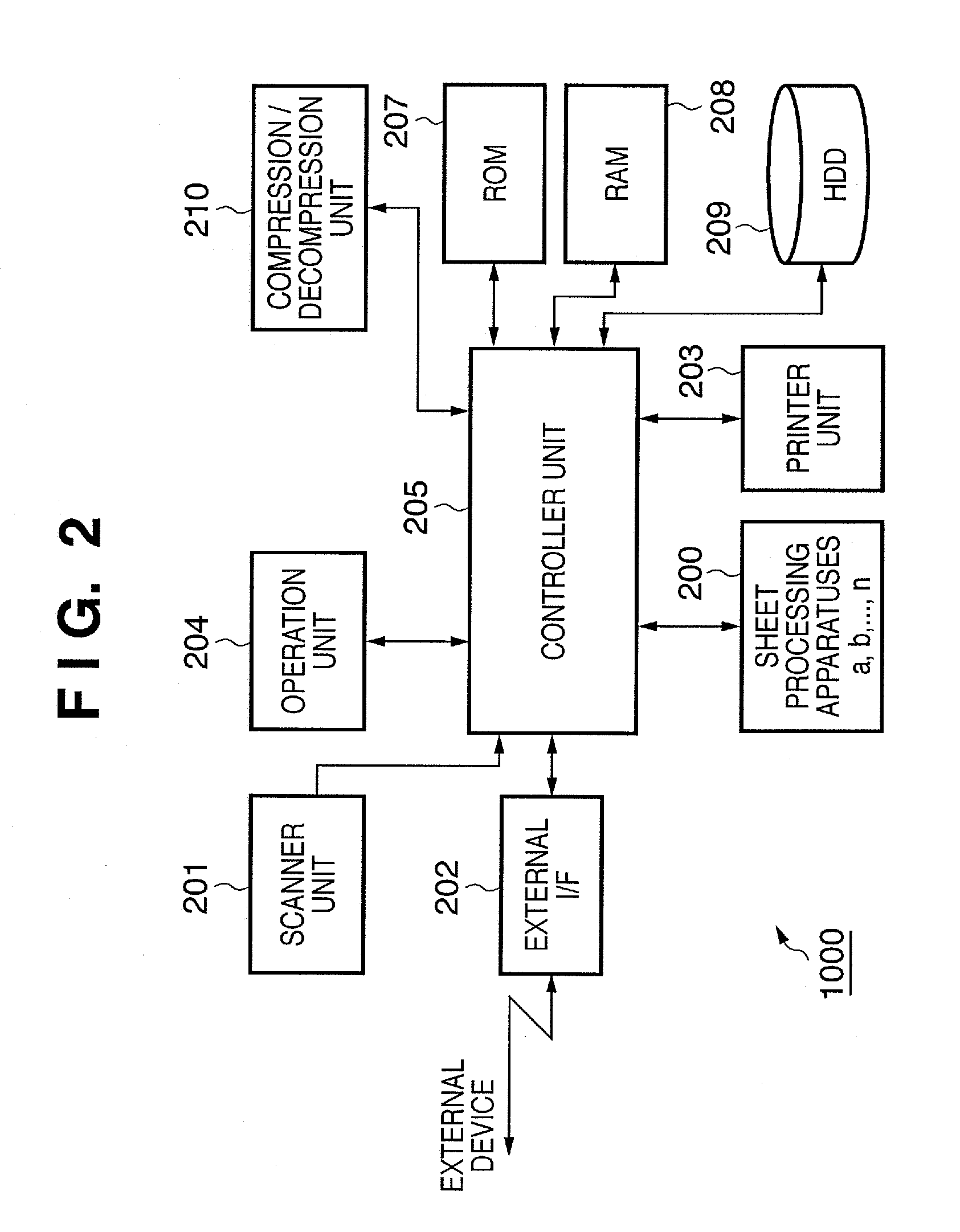 Printing system, printing apparatus, and job processing method