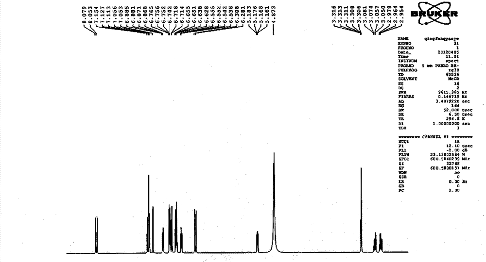 Application of salvianolic acid A composition for preparing medicines for preventing and/or treating cerebral thrombosis