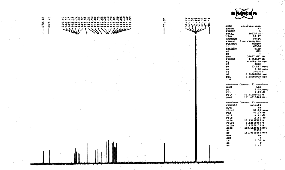 Application of salvianolic acid A composition for preparing medicines for preventing and/or treating cerebral thrombosis