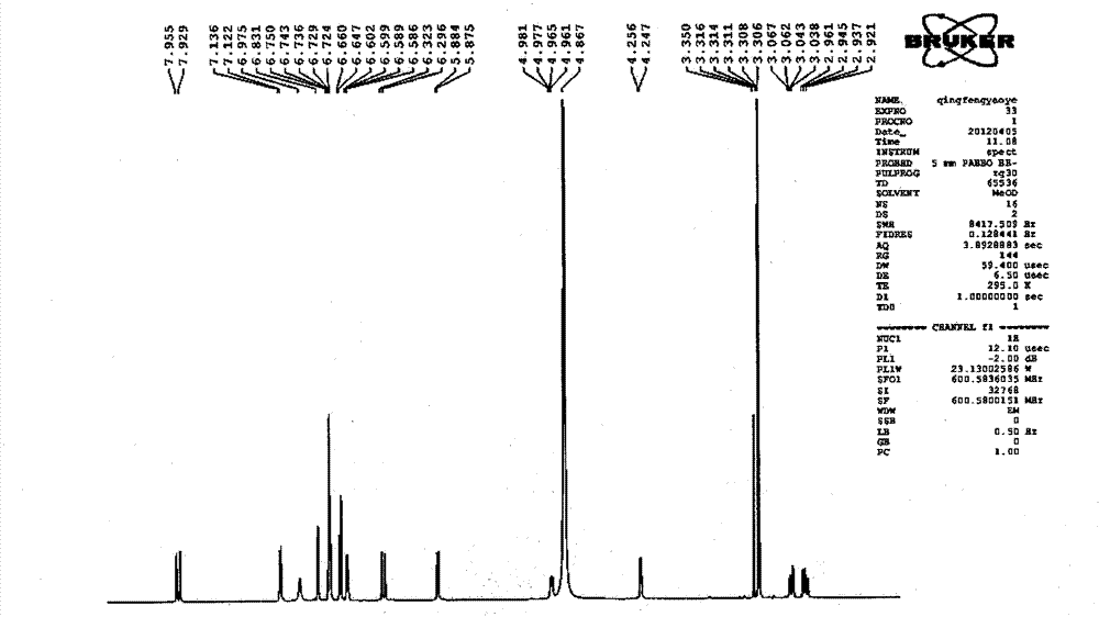 Application of salvianolic acid A composition for preparing medicines for preventing and/or treating cerebral thrombosis