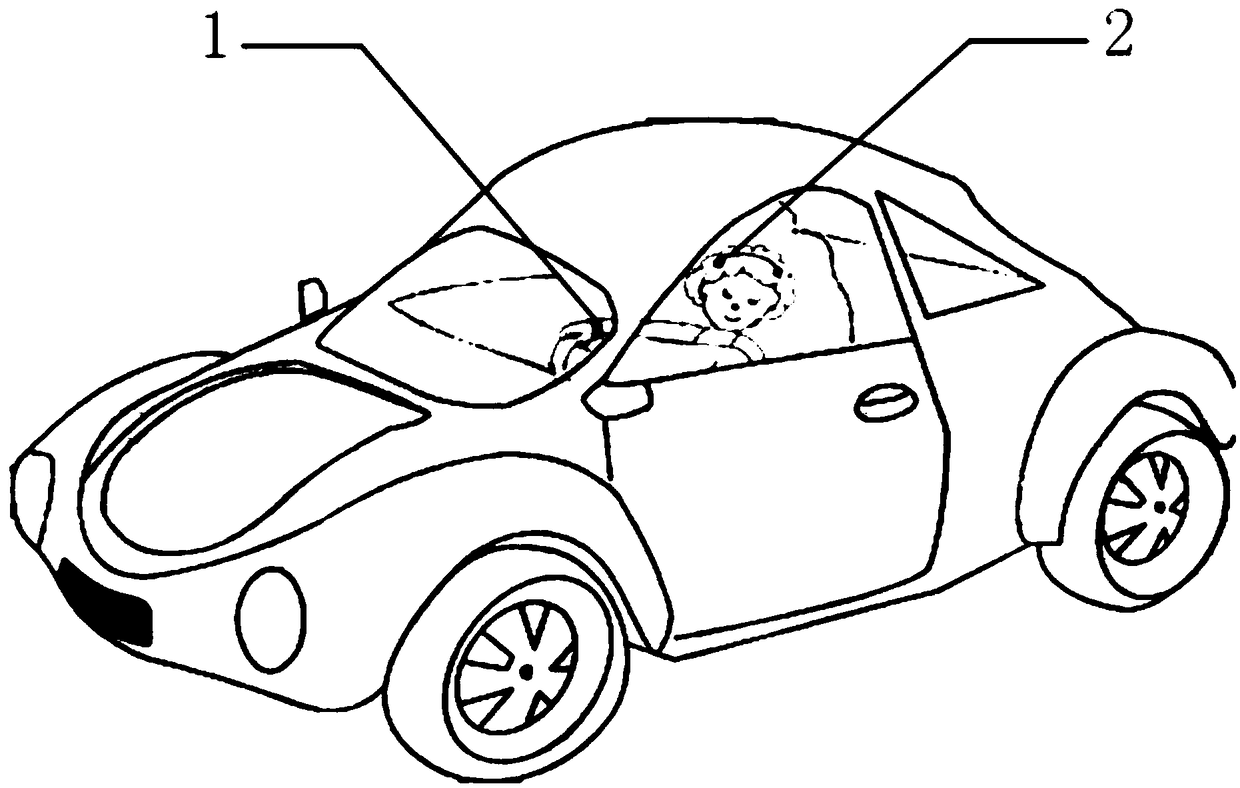 Method for recognizing road rage states of drivers on basis of electroencephalography and pulse information