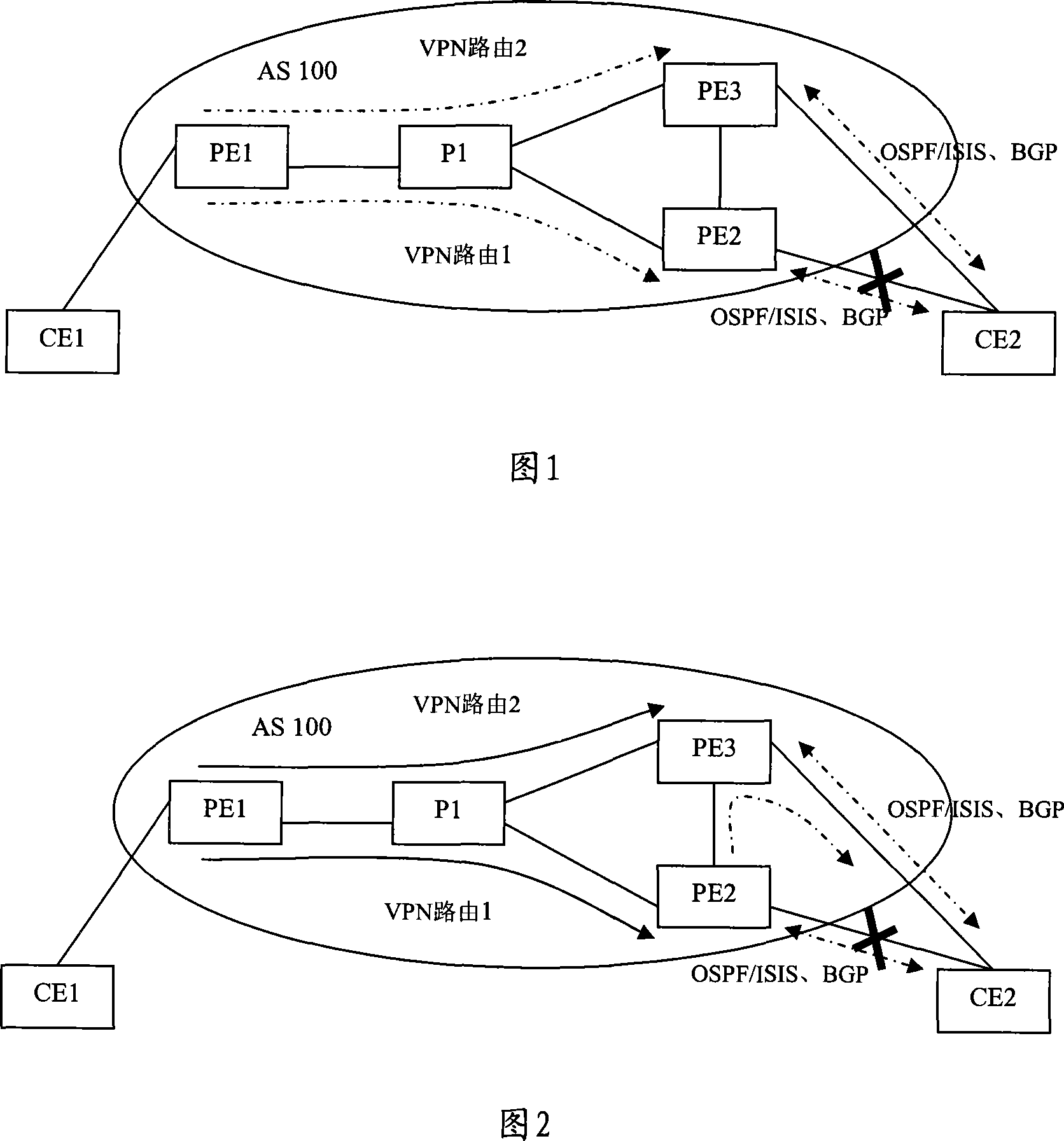 A method to realize fast reroute and router