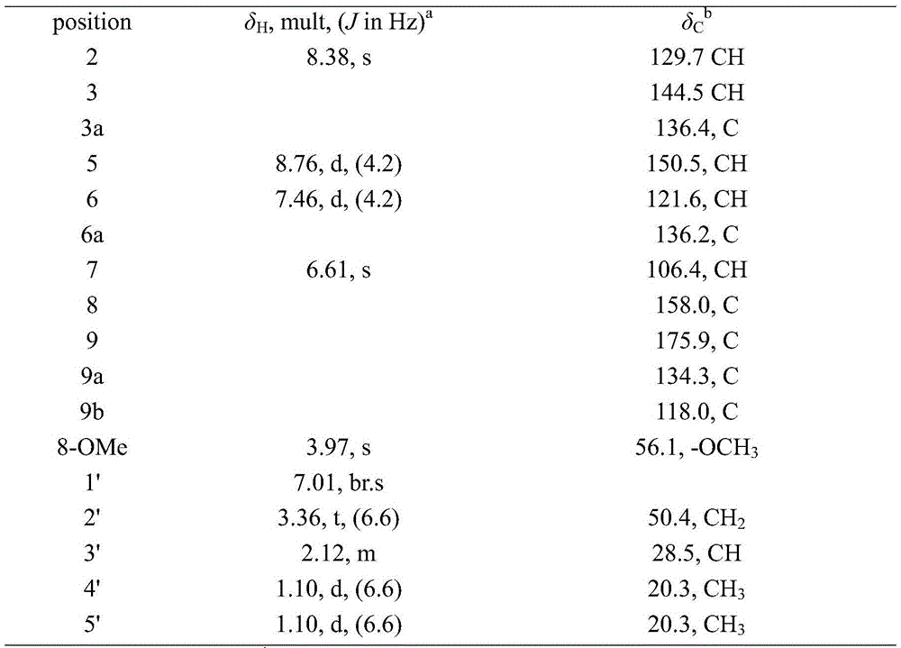 A kind of aaptamine alkaloid compound extracted from the sponge and its application in the preparation of antitumor drugs