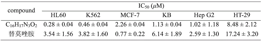 A kind of aaptamine alkaloid compound extracted from the sponge and its application in the preparation of antitumor drugs