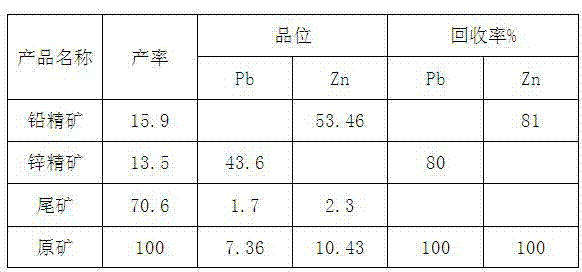 Lead-zinc oxide ore flotation agent