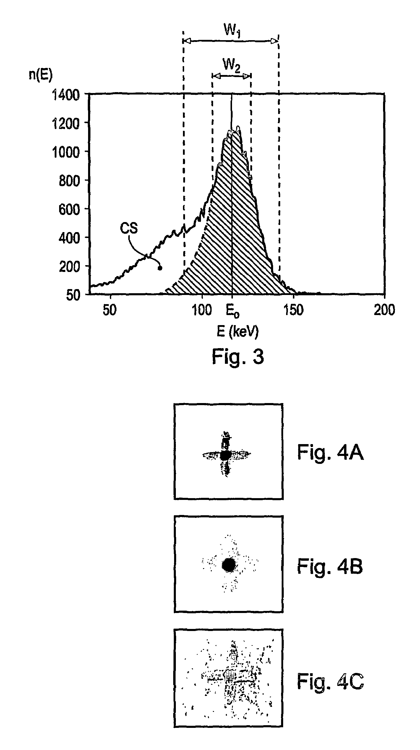 Gamma-ray camera system