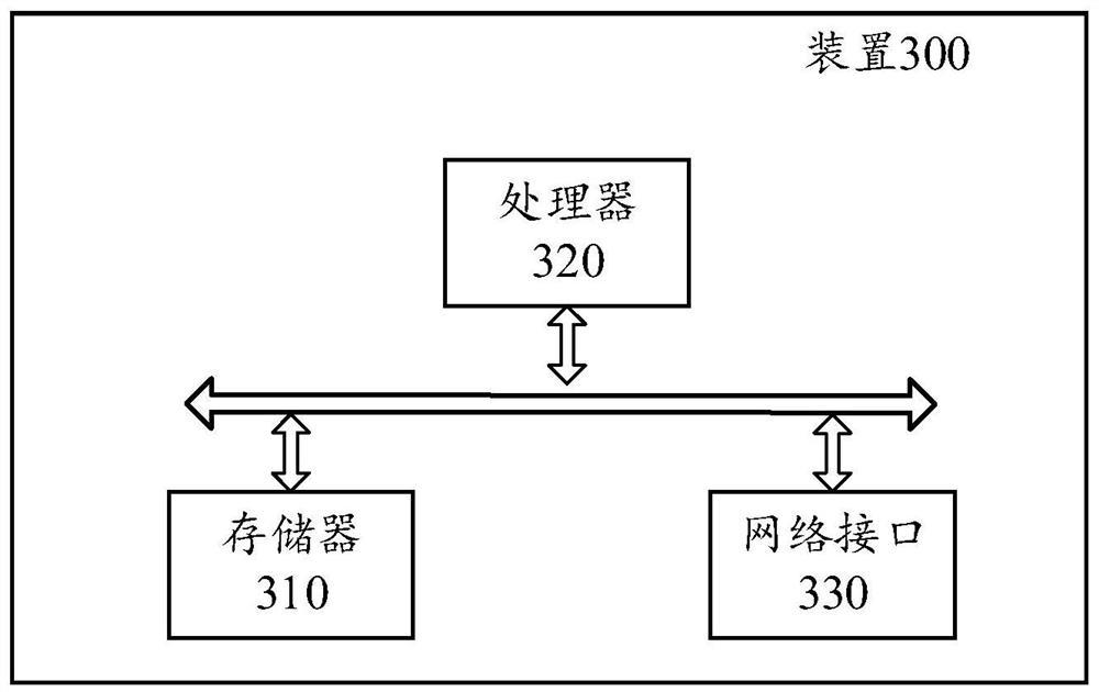 Method and device for monitoring movement of goods