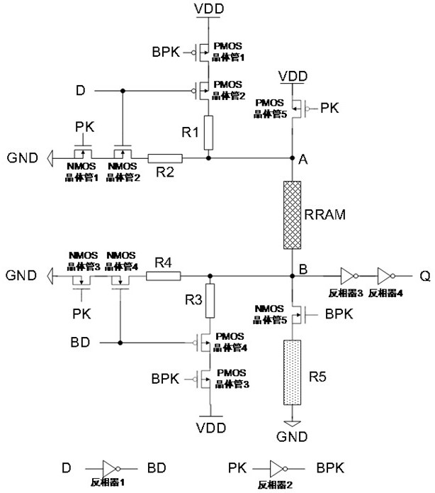 A non-volatile flip-flop based on bipolar rram