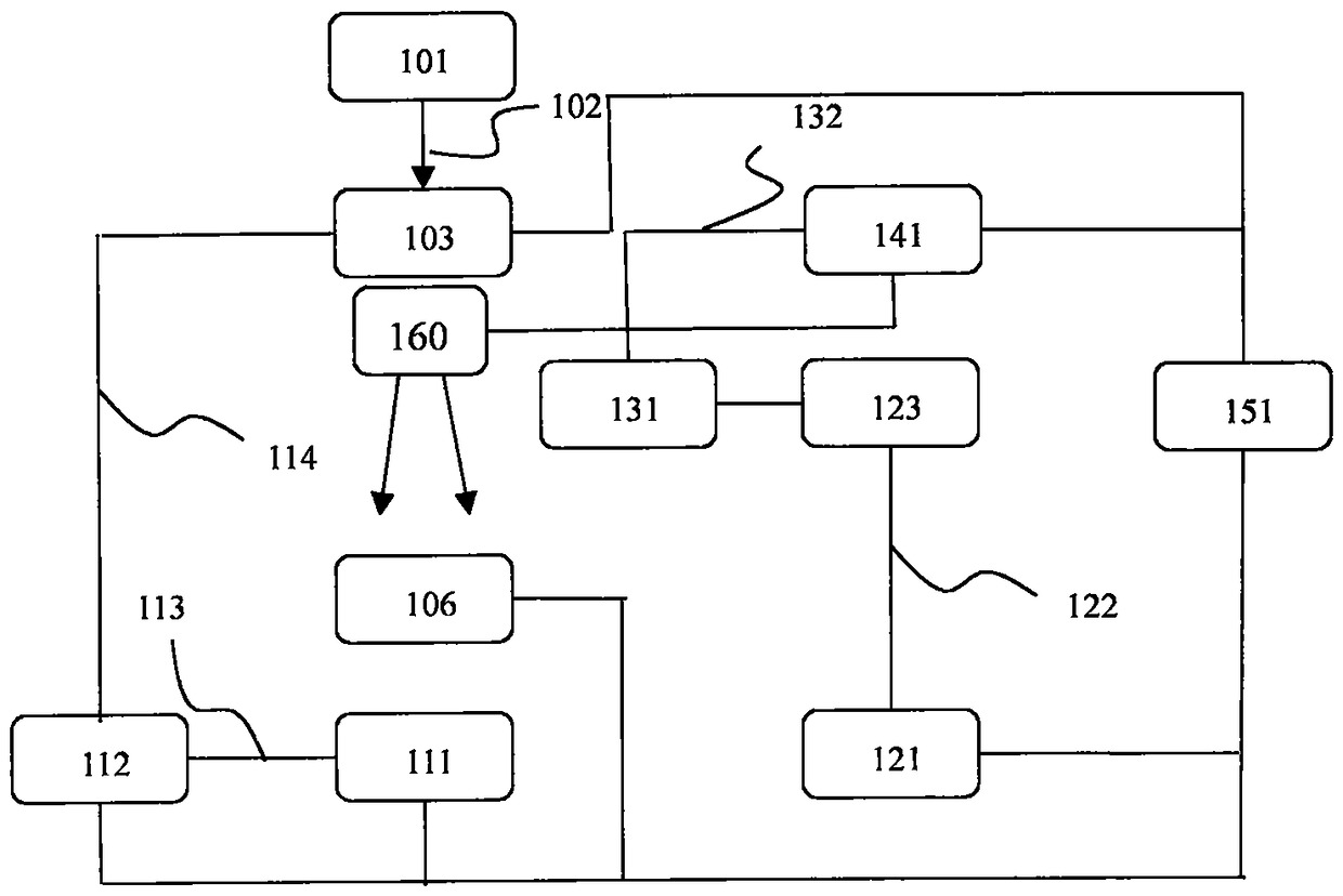 A hyperspectral lidar target sample test device and method