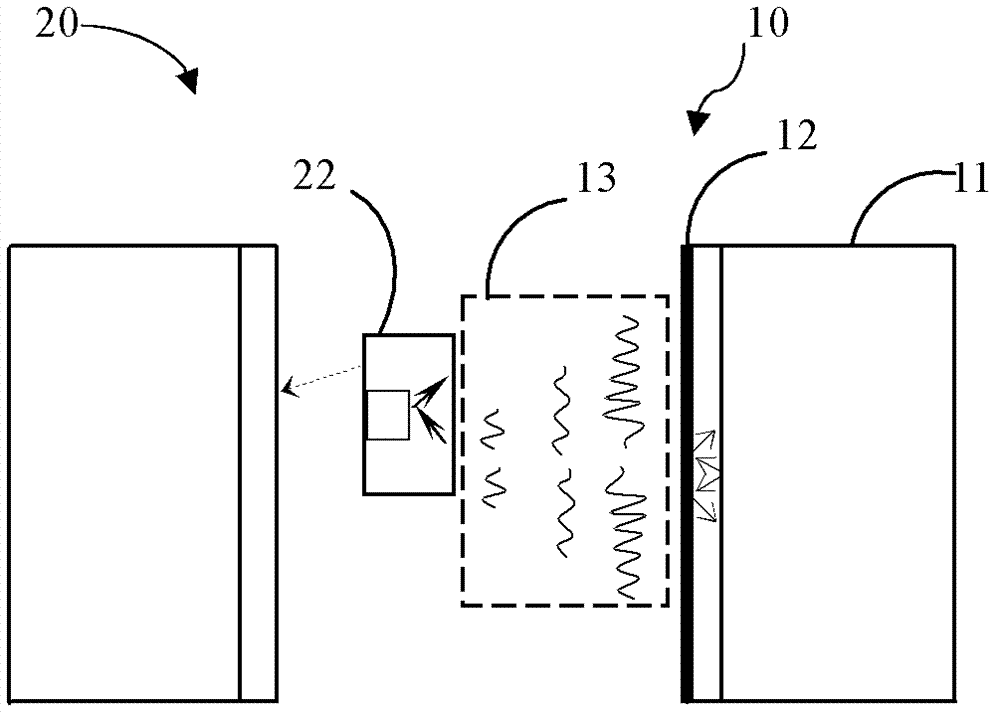 Mobile communication system, card reader, mobile terminal and communication method