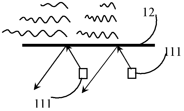 Mobile communication system, card reader, mobile terminal and communication method