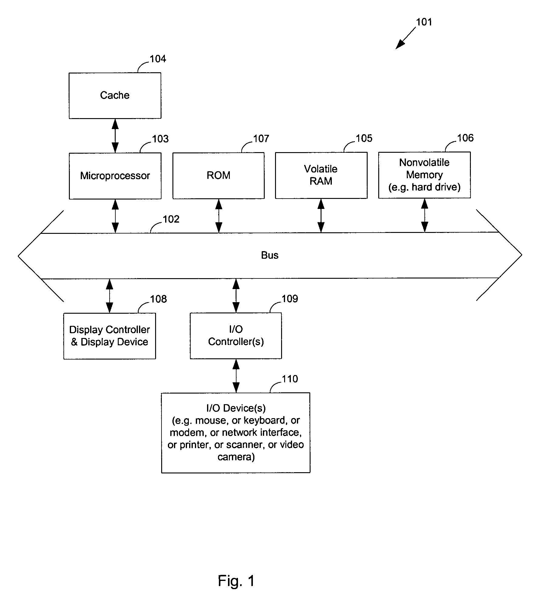 Method and apparatus for circuit design and synthesis