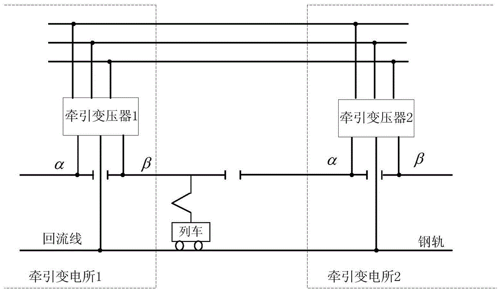 A kind of in-phase power supply device and traction power supply system