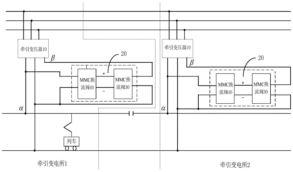 A kind of in-phase power supply device and traction power supply system