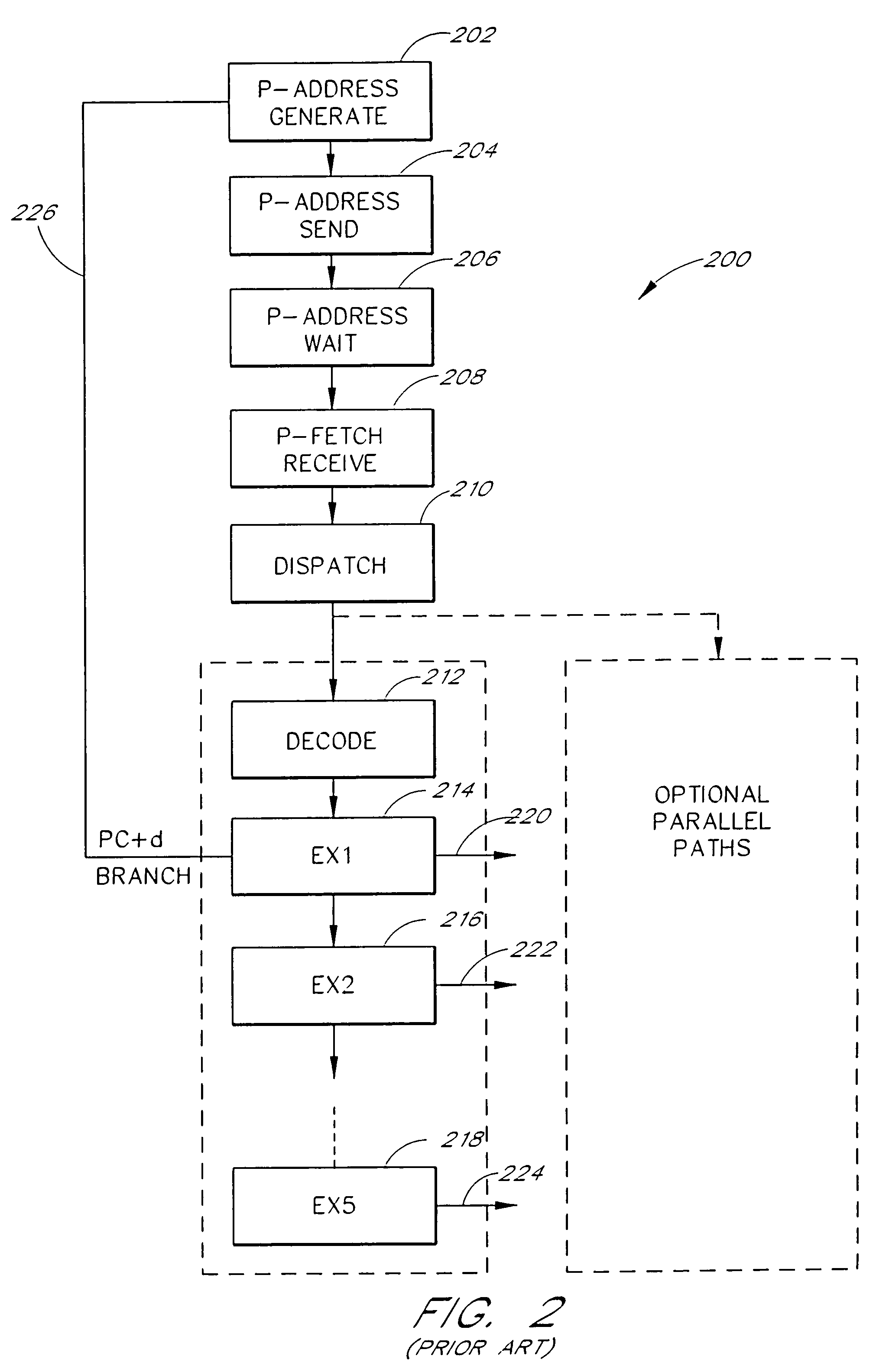 Method and apparatus for high performance branching in pipelined microsystems