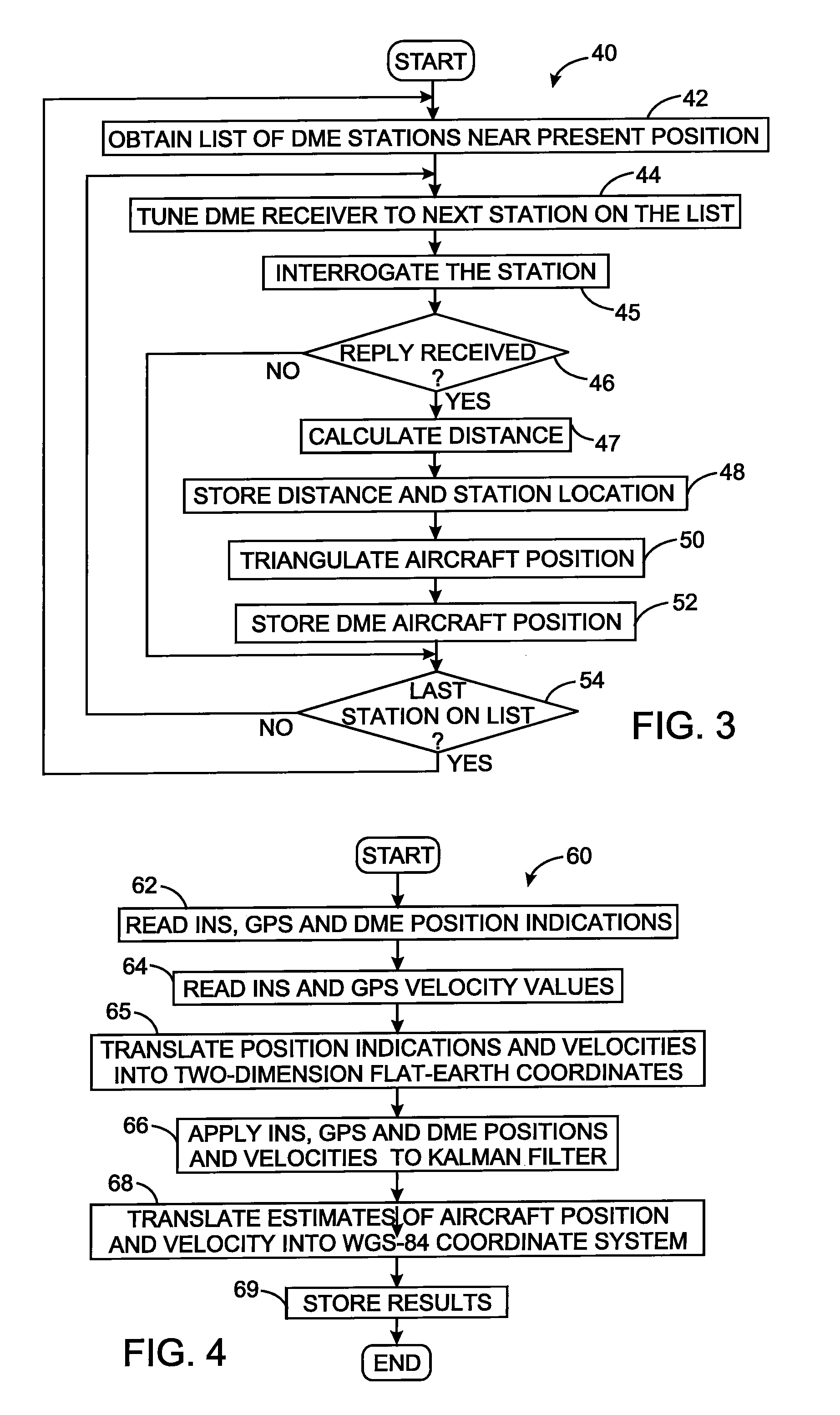 Aircraft navigation using the global positioning system, inertial reference system, and distance measurements