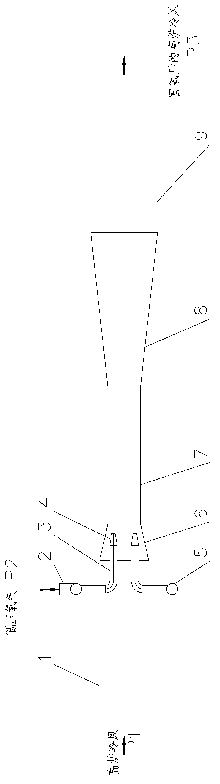 Blast oxygen enrichment mixing energy-saving device of blast furnace