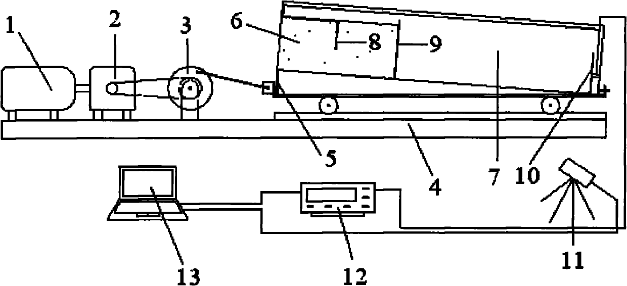 Model test system for sandy soil liquefaction and flowing