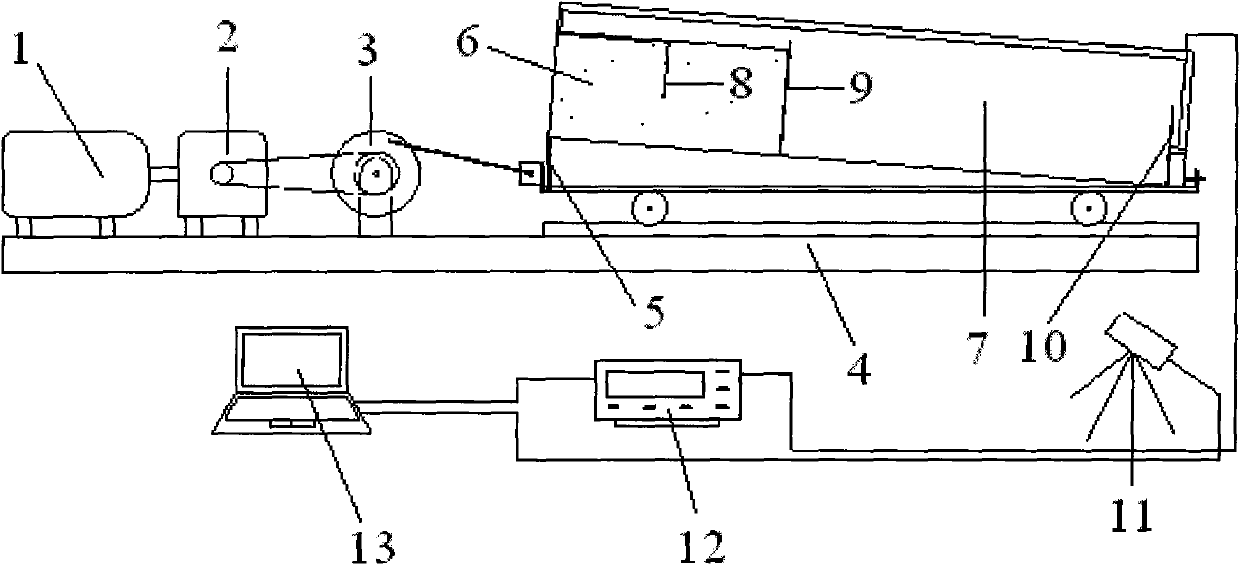 Model test system for sandy soil liquefaction and flowing