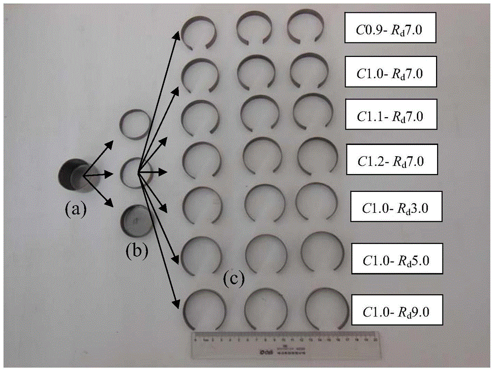 Cutting ring type measurement method for residual stress of cylinder wall of cylindrical part