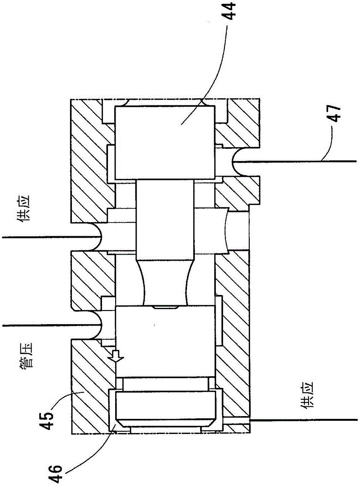 Oil Pressure Control Device