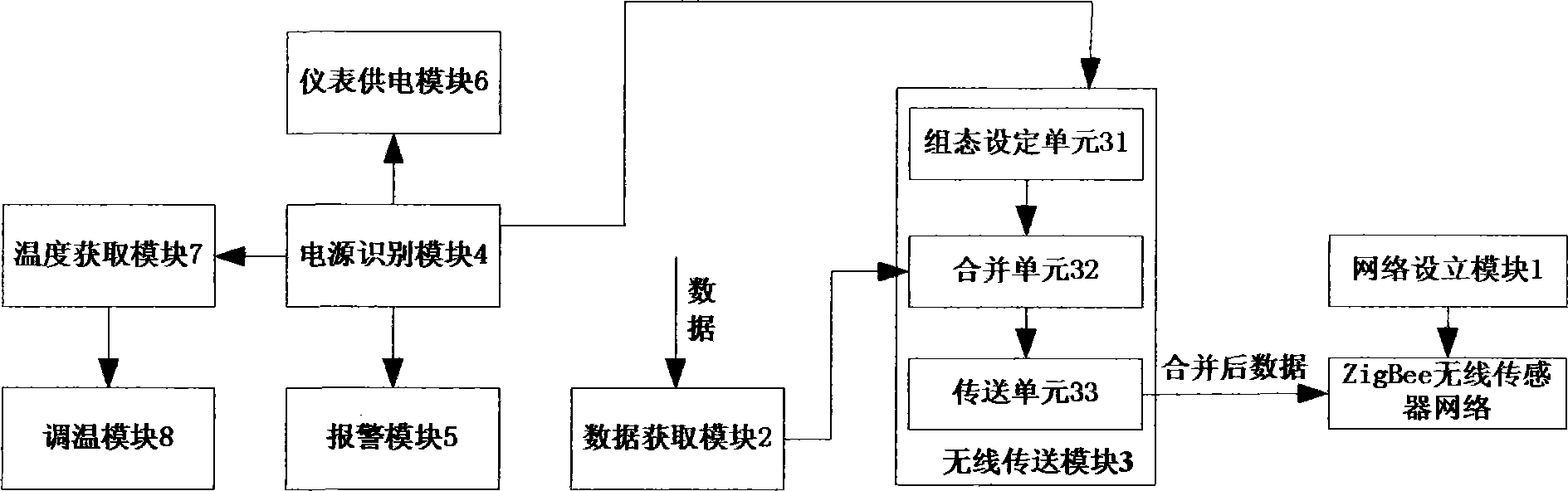 Method, system and device for data wireless transmitting and receiving