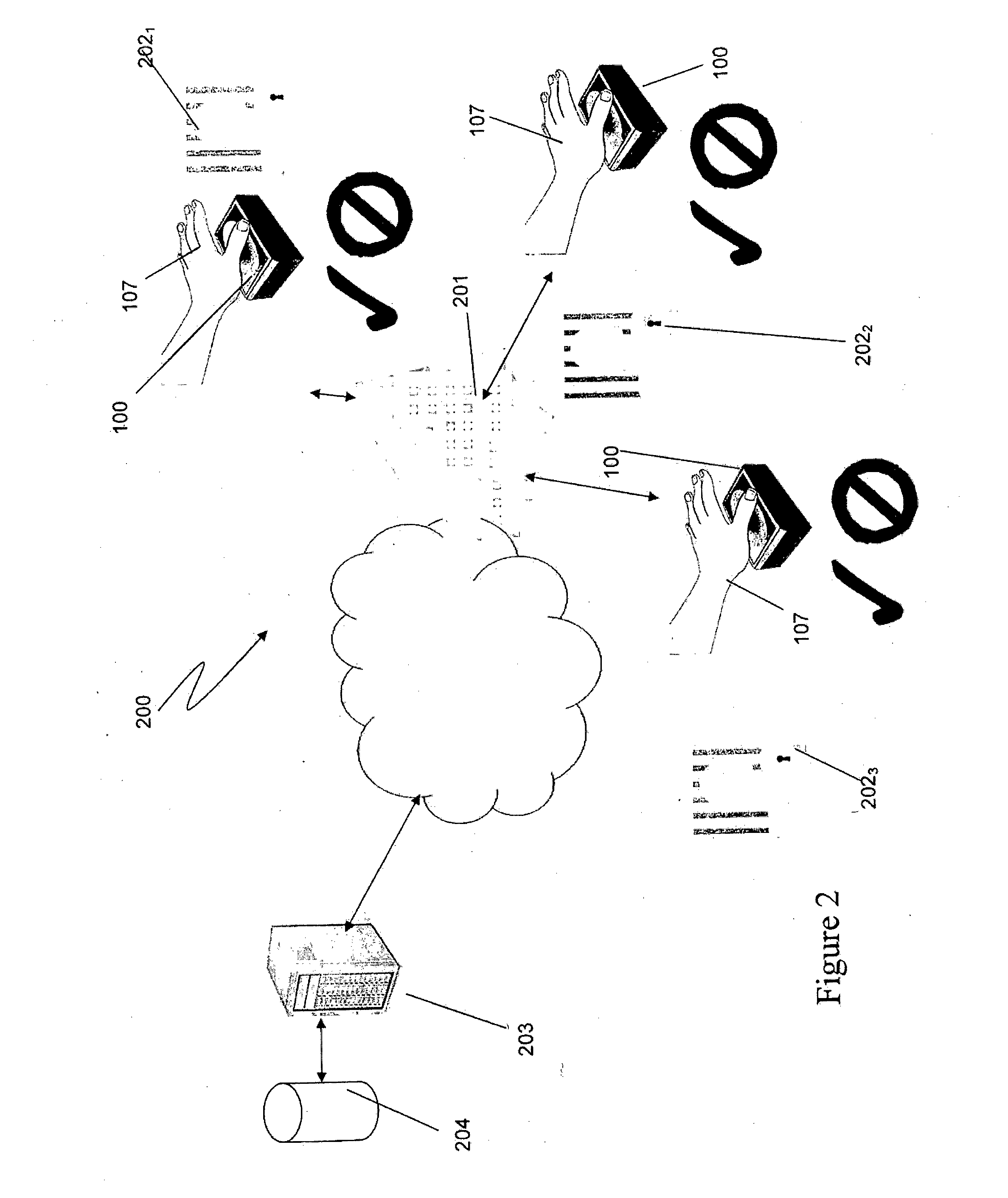 System and methods for identification and fraud prevention