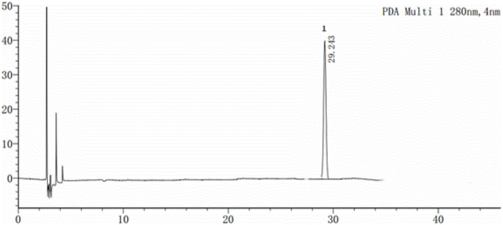 Detection method for Tibetan medicine semen caesalpiniae cristae